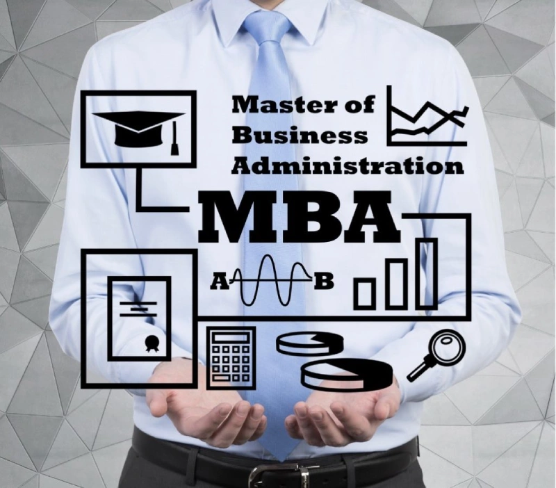 Học MBA ở Đức tại G2G
