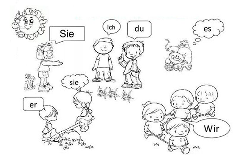 Tips sử dụng đại từ nhân xưng tiếng Đức